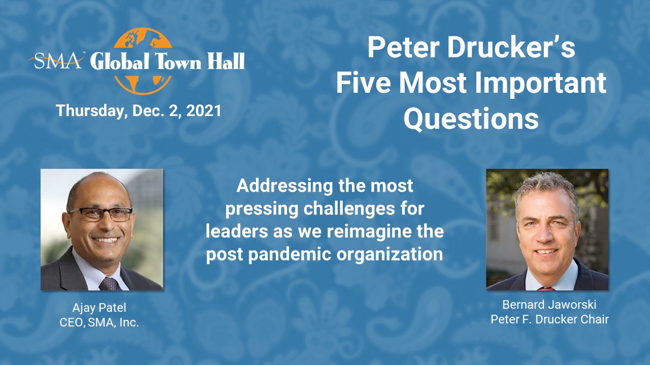 Drucker's Five Questions